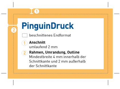 Rahmen und Umrandung